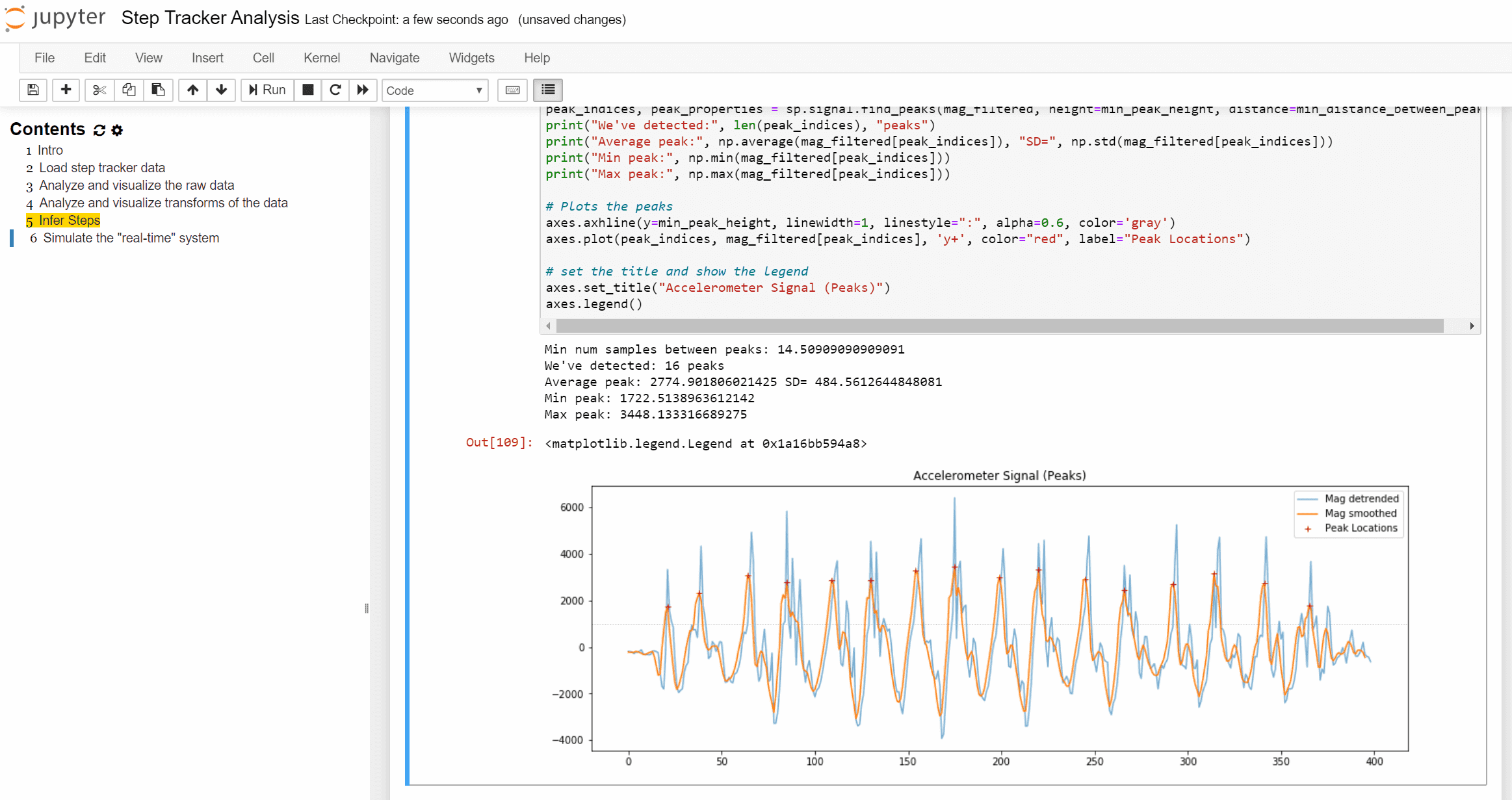Python development environment